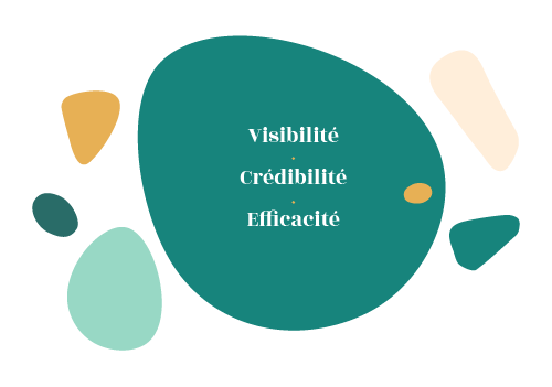 Agence spécialisée en création d’identité de marque​
